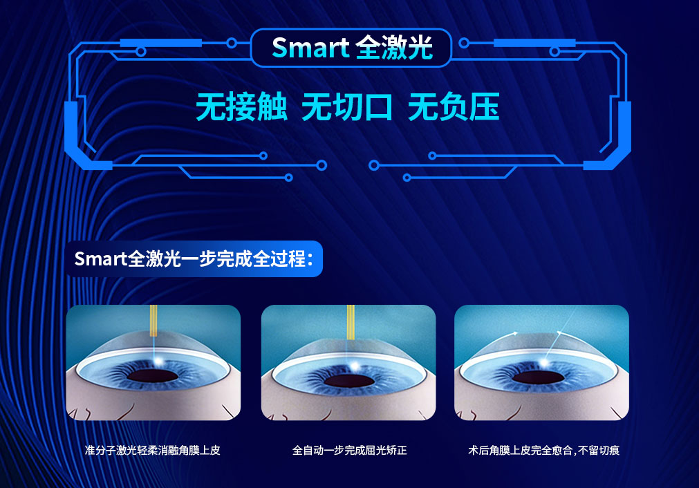 眼科详情页_03.jpg