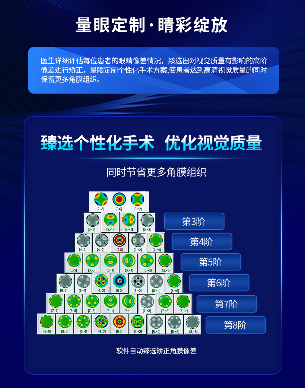 眼科详情页_08.jpg
