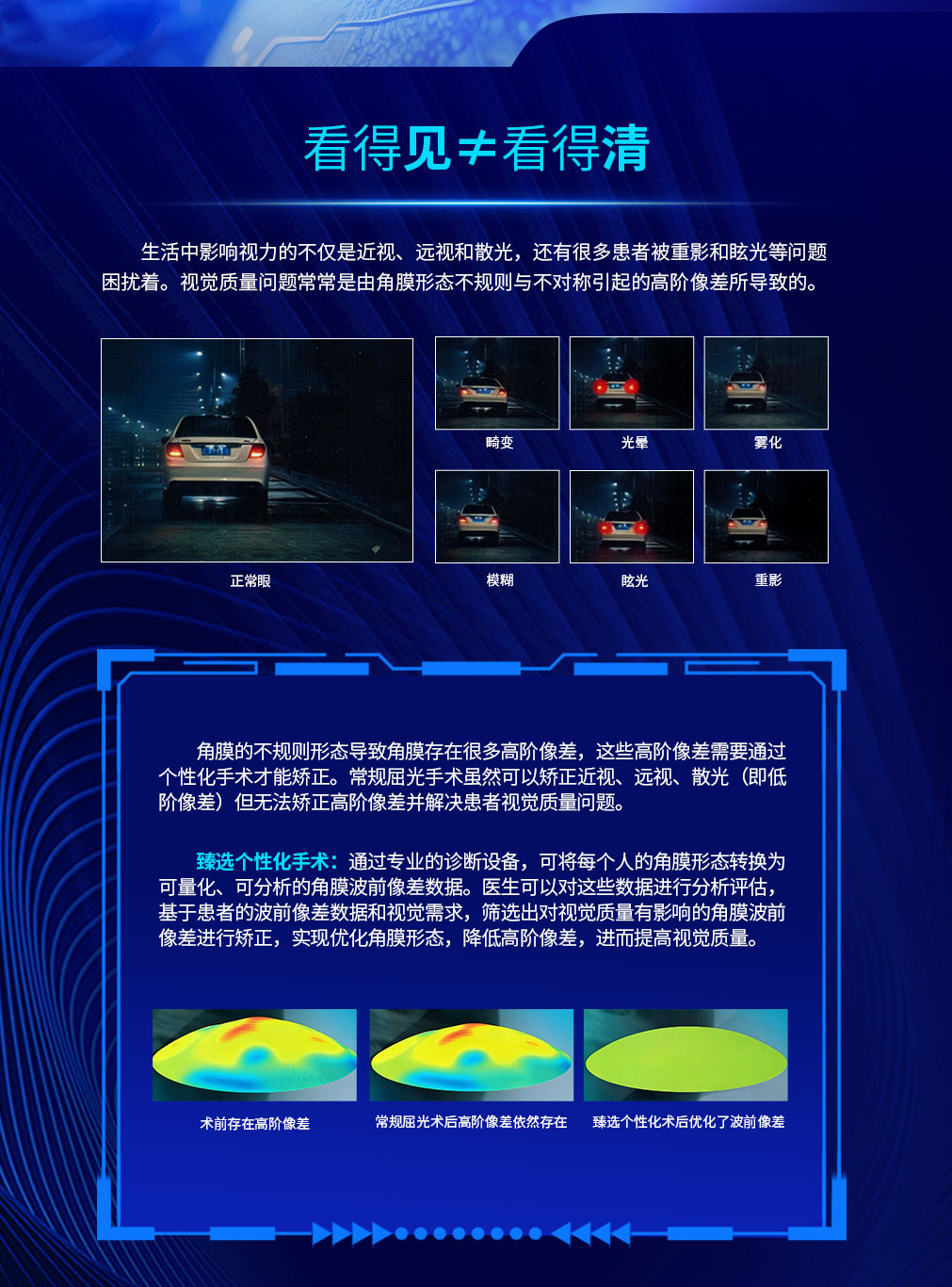 眼科详情页_07.jpg